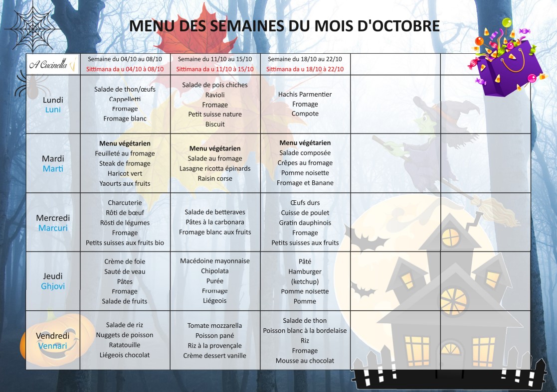 Menus octobre 2021