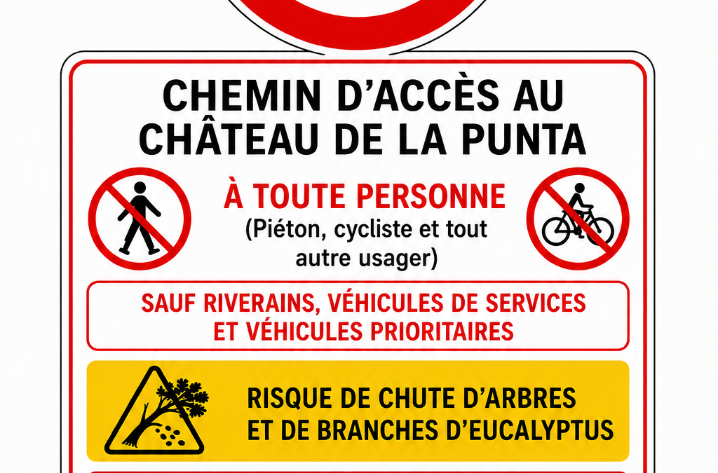 CIRCULATION INTERDITE